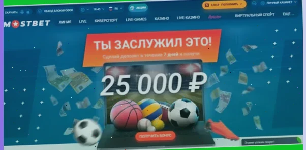 Игровые автоматы и слоты